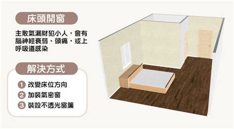 睡覺 方位|15個全新臥室床位、家具擺設風水禁忌與破解，附科學。